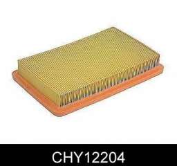 Filtr powietrza COMLINE CHY12204