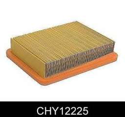 Filtr powietrza COMLINE CHY12225