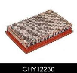 Filtr powietrza COMLINE CHY12230