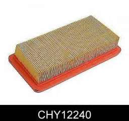 Filtr powietrza COMLINE CHY12240