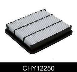 Filtr powietrza COMLINE CHY12250