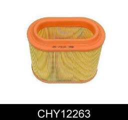 Filtr powietrza COMLINE CHY12263