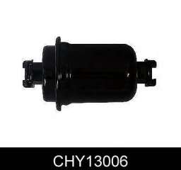Filtr paliwa COMLINE CHY13006