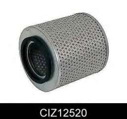 Filtr powietrza COMLINE CIZ12520