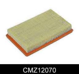 Filtr powietrza COMLINE CMZ12070