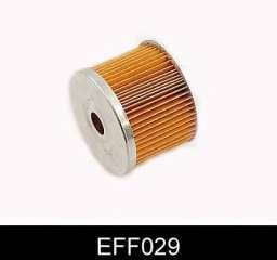 Filtr paliwa COMLINE EFF029