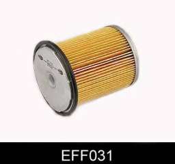 Filtr paliwa COMLINE EFF031