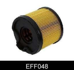 Filtr paliwa COMLINE EFF048