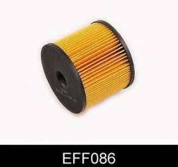 Filtr paliwa COMLINE EFF086