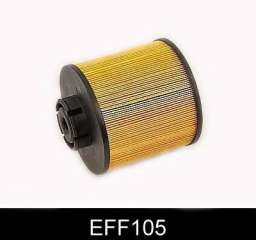 Filtr paliwa COMLINE EFF105