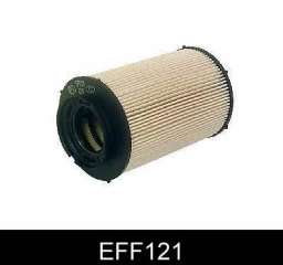 Filtr paliwa COMLINE EFF121
