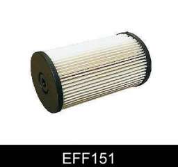 Filtr paliwa COMLINE EFF151