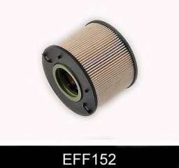 Filtr paliwa COMLINE EFF152