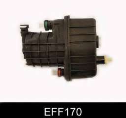 Filtr paliwa COMLINE EFF170