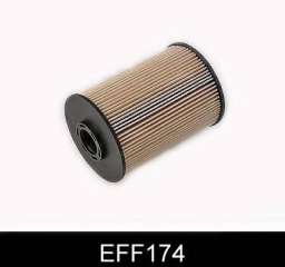 Filtr paliwa COMLINE EFF174