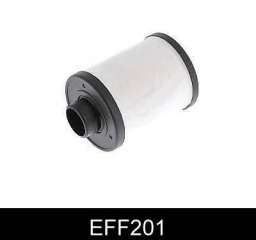 Filtr paliwa COMLINE EFF201