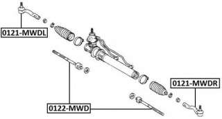 Końcówka drążka kierowniczego ASVA 0121-MWDL