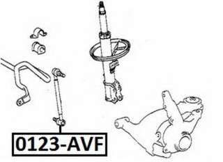 Łącznik/wspornik stabilizatora ASVA 0123-AVF