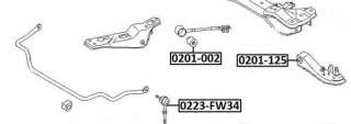 Łącznik/wspornik stabilizatora ASVA 0223-FW34